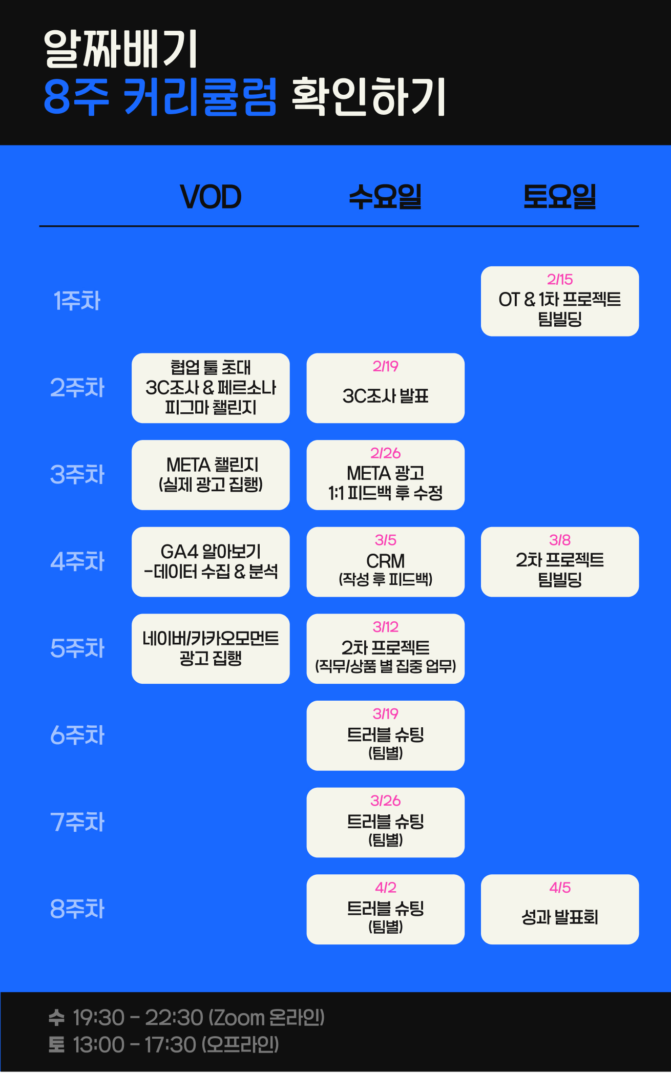 마케팅-러너-x-5기-커리큘럼