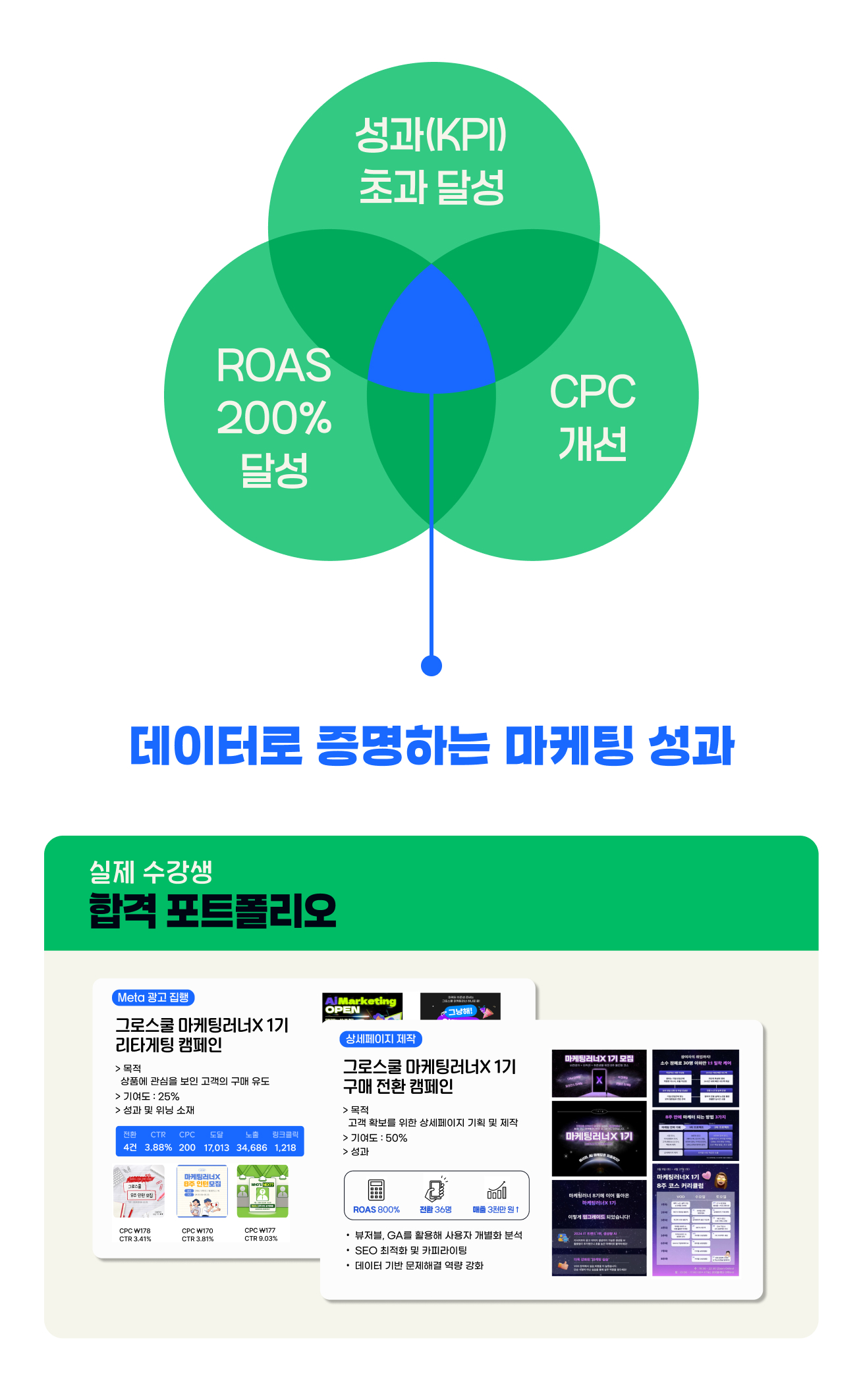 마케팅-러너-x-5기-합격포트폴리오