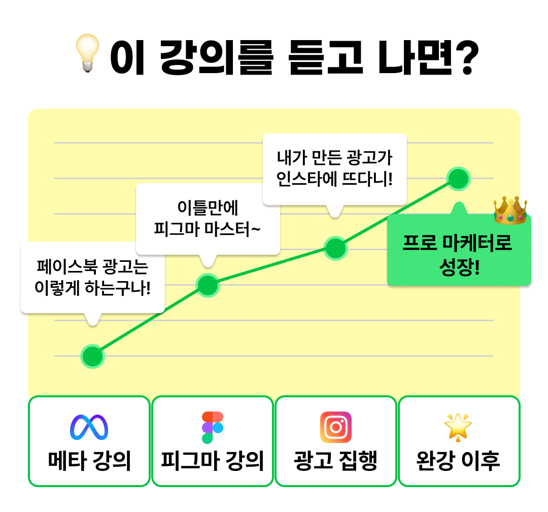 이_강의를_듣고_나면?_성장