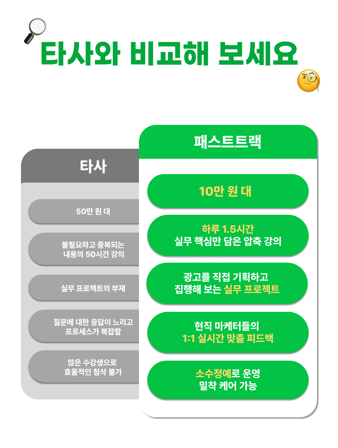 타사비교_가격_시간_실무_피드백_소수정예_현직마케터2