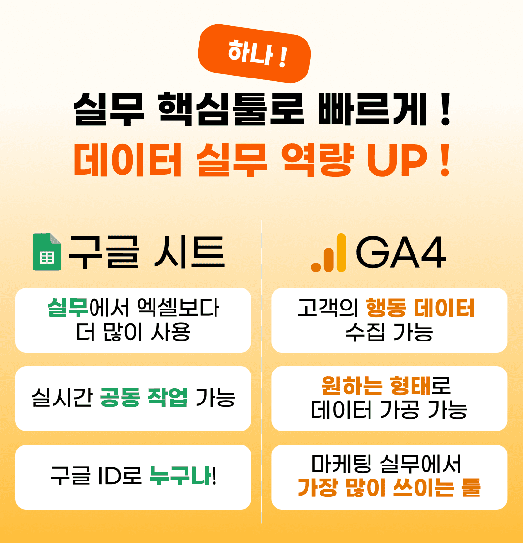 실무 핵심툴인 구글시트와 GA4를 이용하여 빠르게 데이터 실무 역량을 UP시켜줘요.