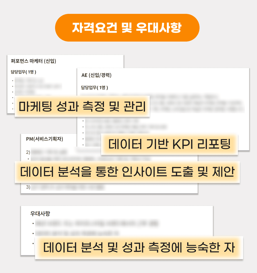 요즘 이런 채용 공고 많이 보셨을 거에요. 자격요건 및 우대사항을 보시면 데이터 분석 및 성과 측정에 능숙한 자, 데이터 분석을 통한 인사이트 도출 및 제안이 가능한자 등 데이터 분석 역량을 회사에서 원하는데요.