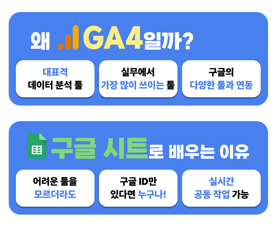 데이터분석챌린지_시즌2_GA4_구글시트_배워야하는이유