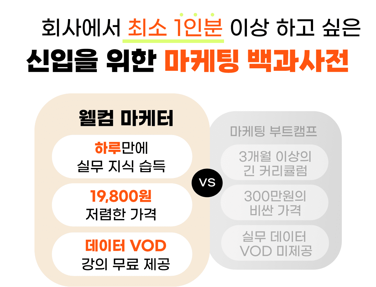 회사최소1인분-신입을위한마케팅백과사전-웰컴마케터-마케팅부트캠프비교