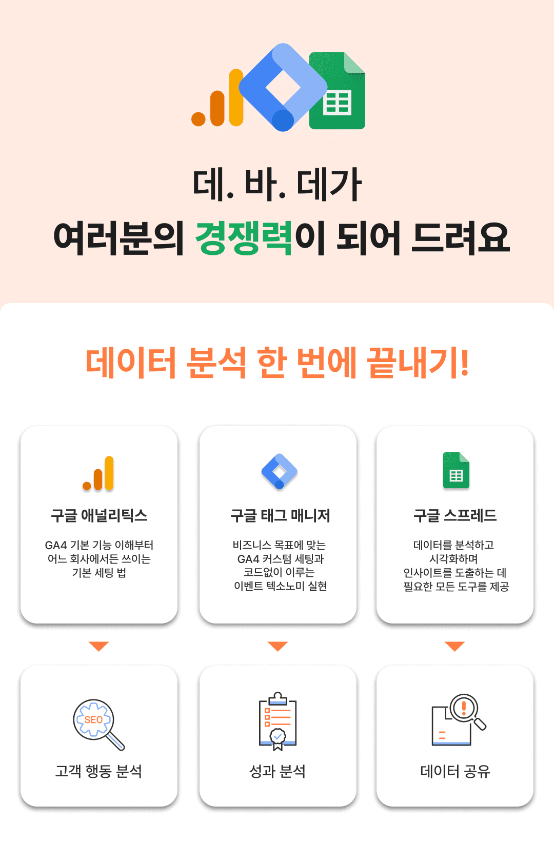 1조_데바데_경쟁력_데이터 분석_구글 애널리틱스