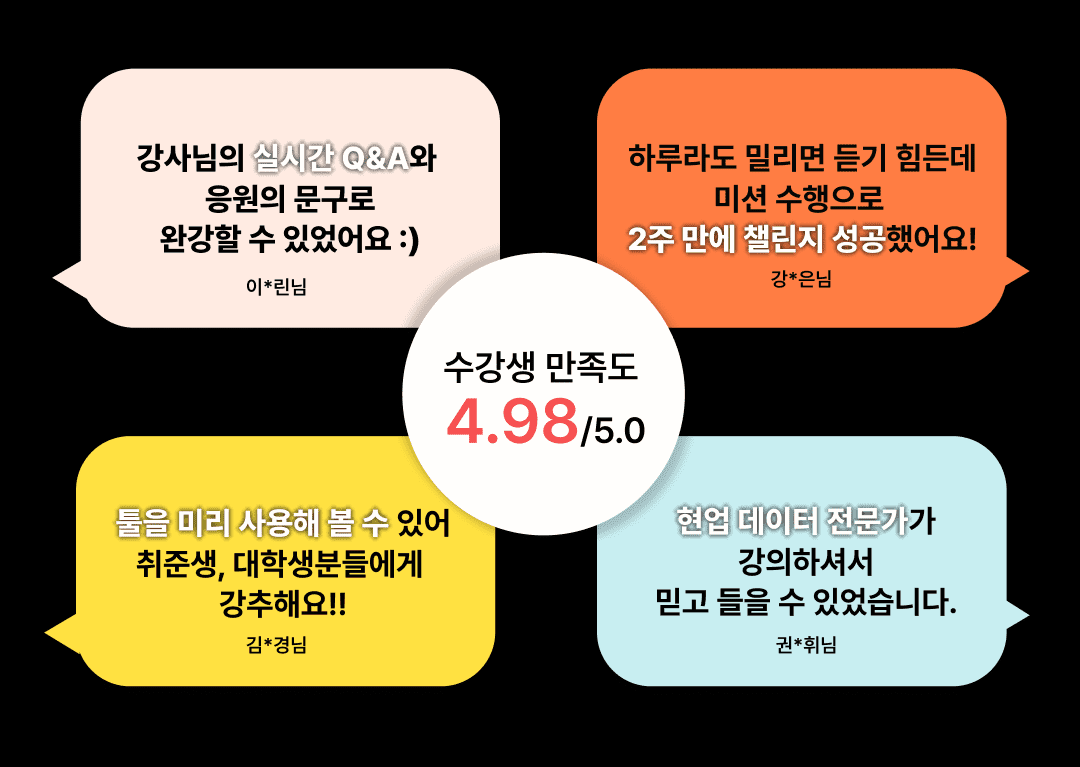 1조_리얼후기_수강생 만족도_성공