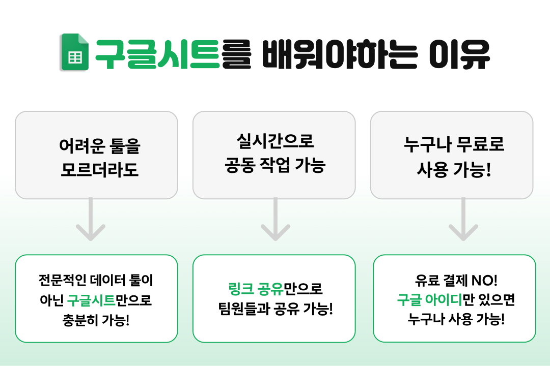 데바데챌린지_협업툴_무료엑셀_구글시트